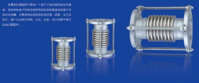 Metal Bellow Expansion Joint for Absorbing The Dimension