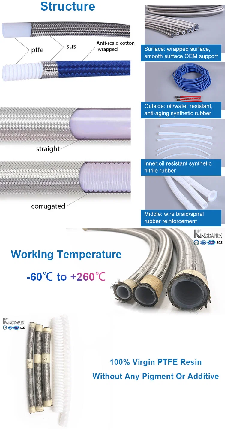 An6 Oil Cooler Hose NBR Rubber Tube Auto Racingmotorcycle 304 Stainless Steel Wire Braided High Pressure Hydraulic Pipe