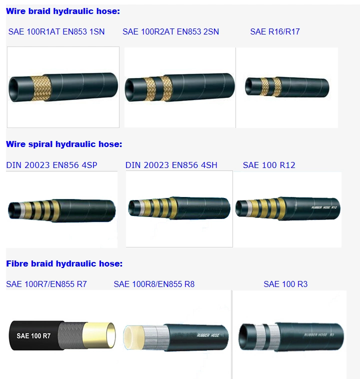 Black Blue Red High Pressure Hydraulic Rubber Oil Hose for Carry Water Fuel