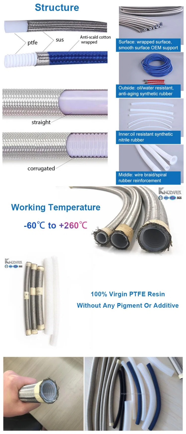 PTFE Ss Nylon Hose Auto Motorcycle High Pressure Hydraulic Assembly An8 PTFE Oil Cooler Hose Line