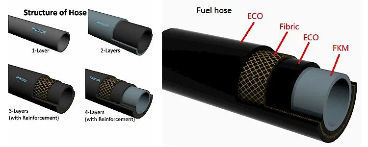 Good Quality 4 Layers Reinforced Automotive Brake System Vacuum Control Oil Tube Oil Hose