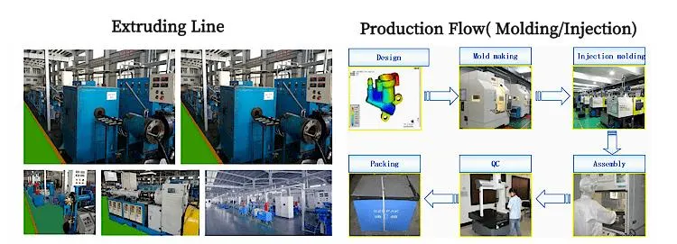 ASTM Factory Price Small General Machines NBR Flexible Rubber Oil Suction Pipe