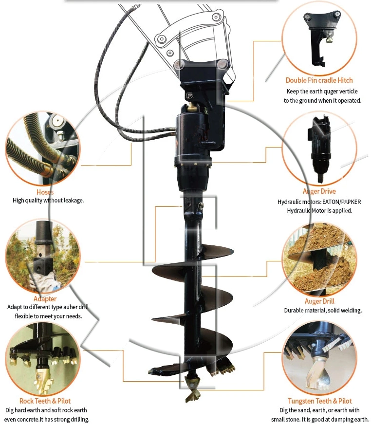 Hl30z Earth Drill Hydraulic Earth Auger for 3 Tons Mini Excavator Backhoe Loader Attachment