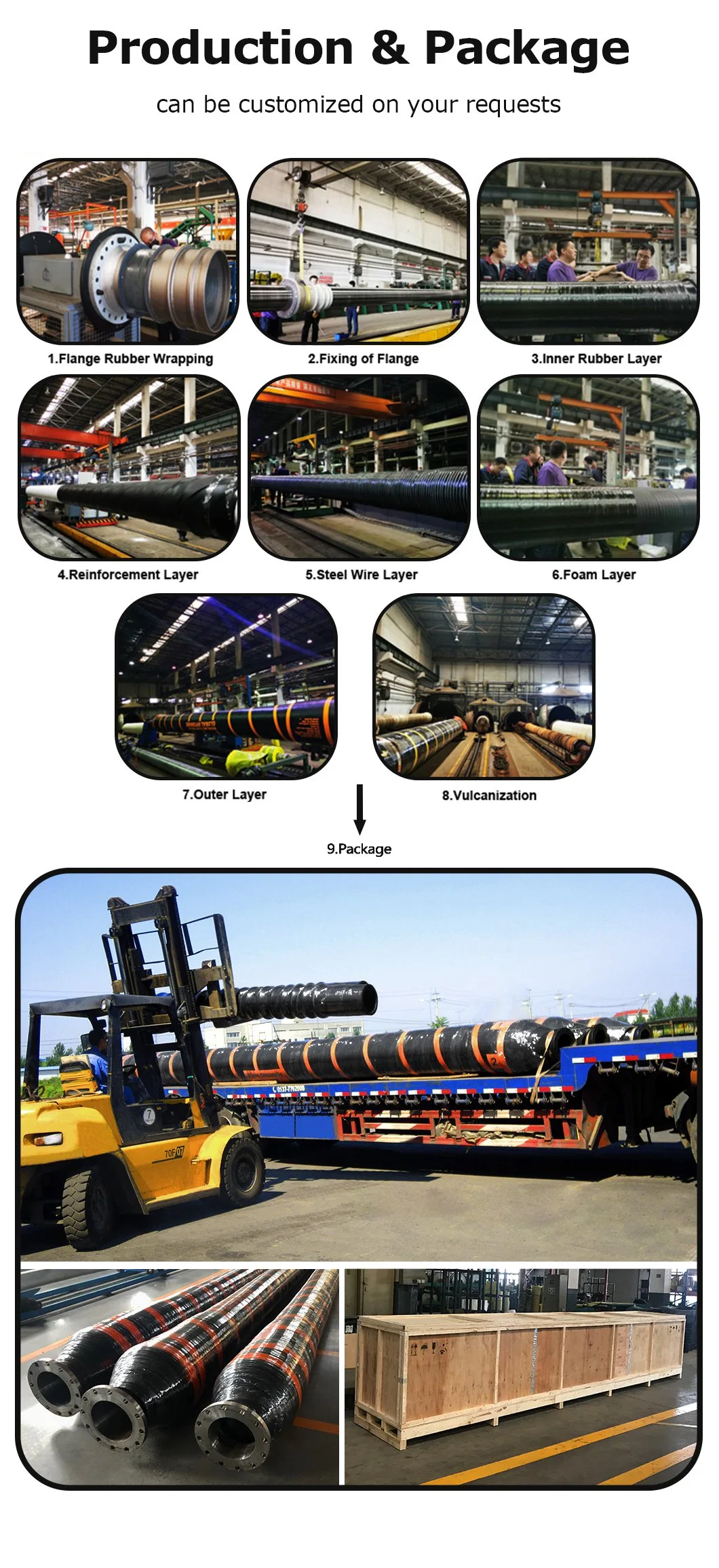 Double Carcass Offshore Marine Flexible Floating Fuel Oil Hose