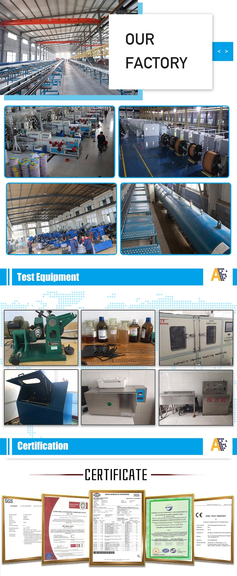 Manufactures Steel Flange Nipple Dredging Water Suction Dredge Hose