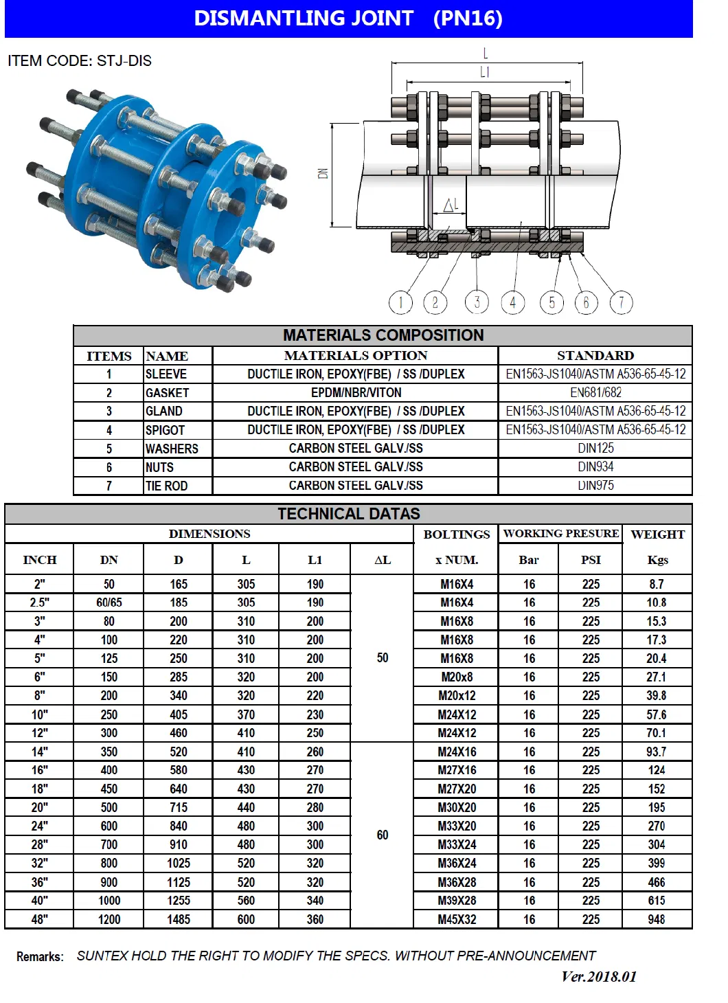 Cast Iron Expansion Flanged Universal Dismantling Joint