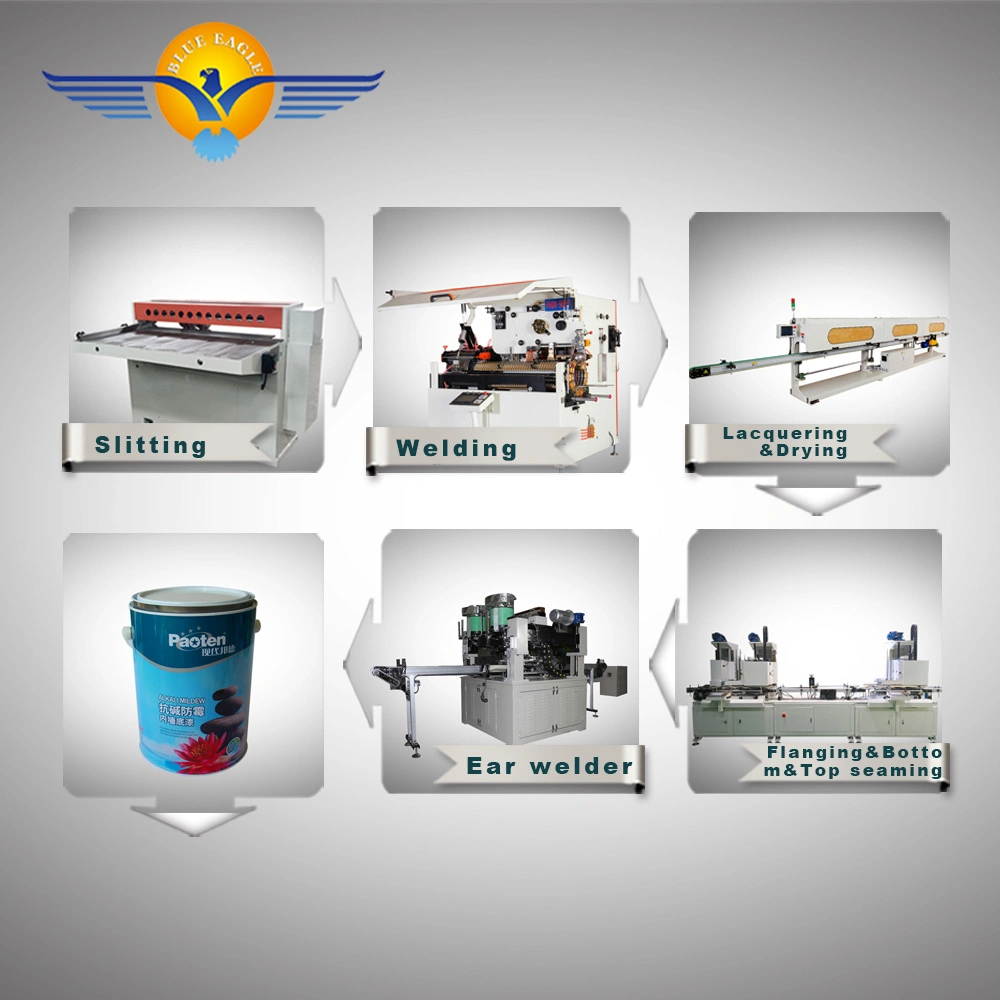 Complete Paint Production Line for All Type of 0.1-25L Metal Cans