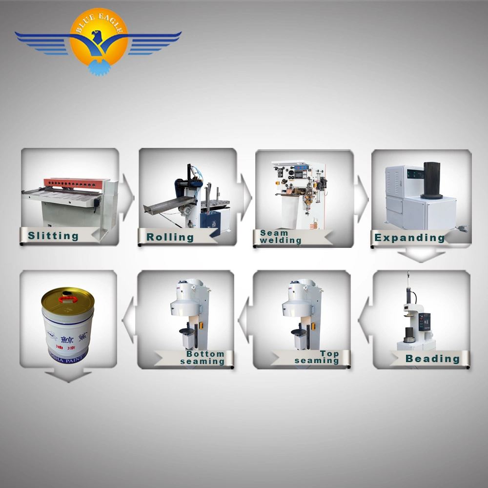 Complete Paint Production Line for All Type of 0.1-25L Metal Cans