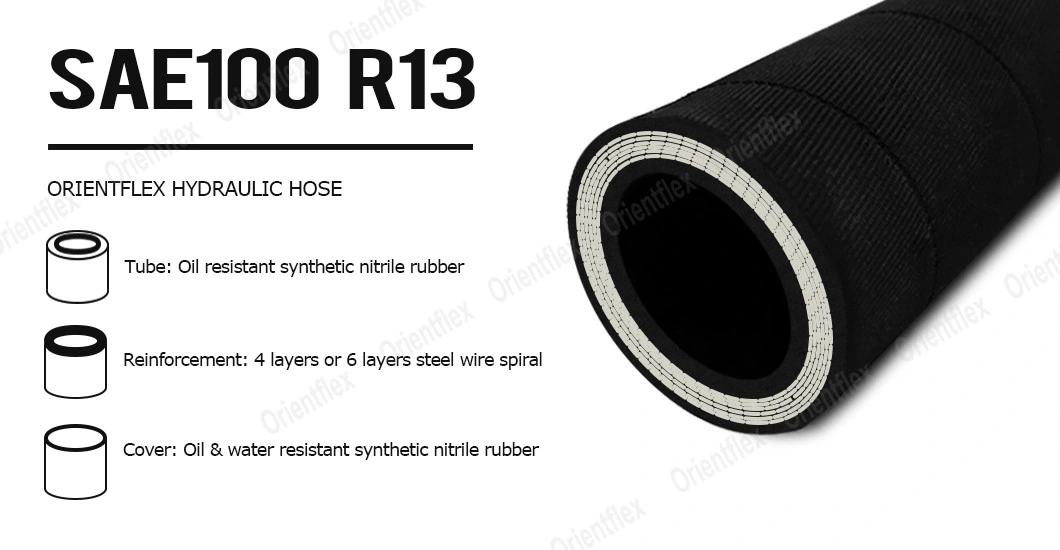 Custom Made High Temp R13 Hydraulic Hose