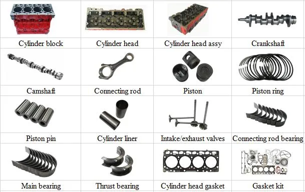 Auto Parts Isf3.8 Diesel Engine High Pressure Oil Rail Inlet Pipe for Cummins Engine Parts