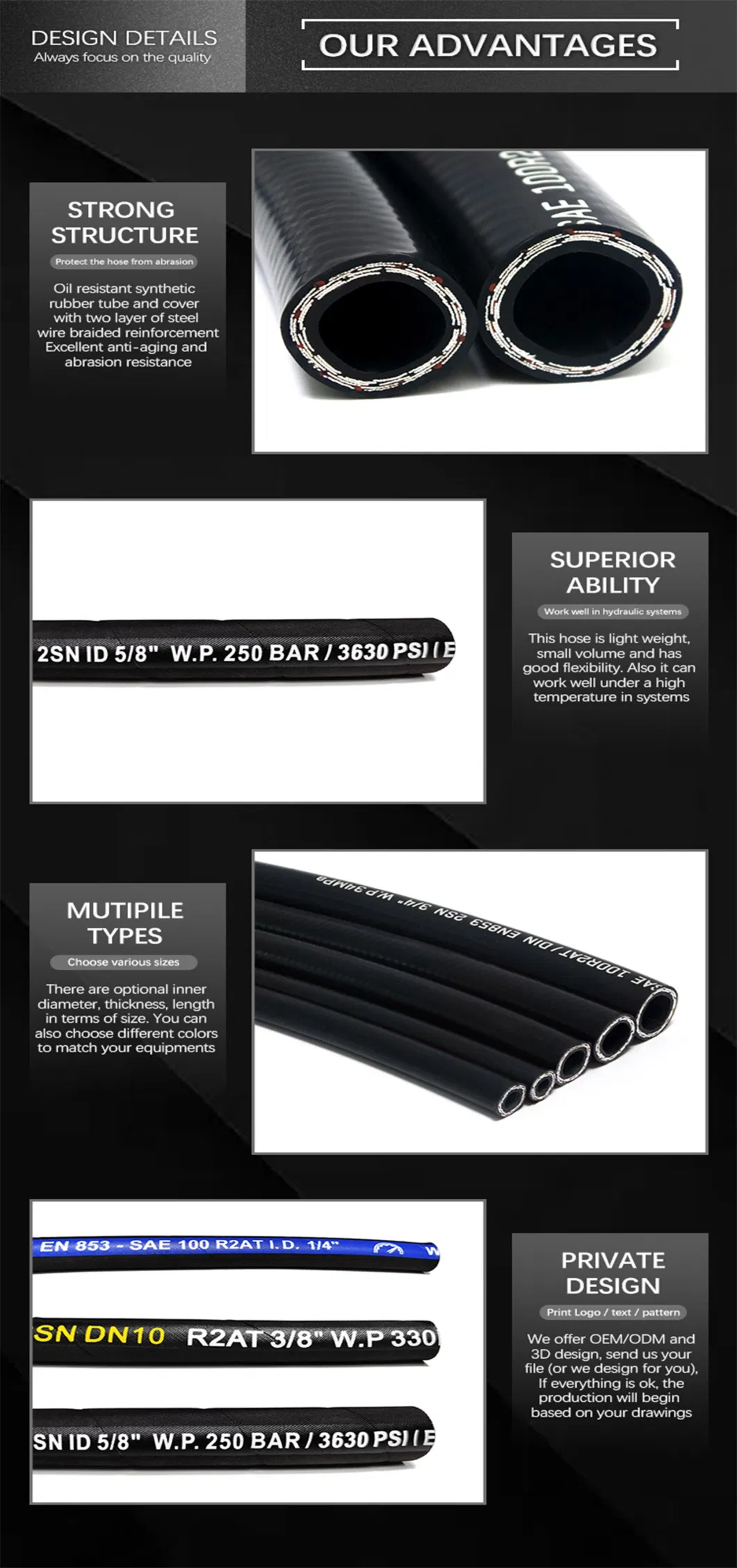 Black Wear-Resistant and Aging Resistant Hydraulic Rubber Hoses for Agricultural Machinery