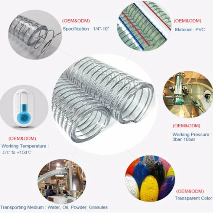 PVC Steel Wire for Reinforced Water Hydraulic Industrial Discharge Hose