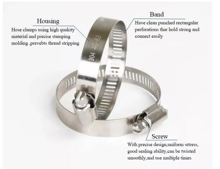 Manufacturer Customized Fast Delivery American Type Adjustable Worm Drive Hose Clamp with Screw in China