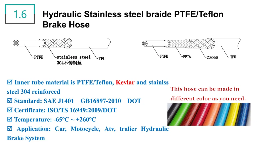 Pleasure Boat Trailer Auto Motorcycle Brake Parts 1/8&quot; SAE J1401 DOT Hydraulic Stainless Steel Wire Braided PTFE Trailer Flexible Brake Line Kits Brake Hose