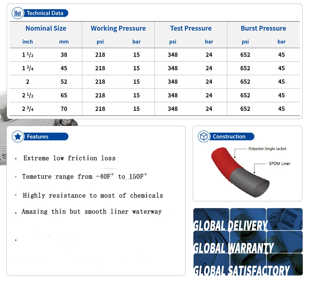 Large Diameter Economical Marine Firefighting Hose