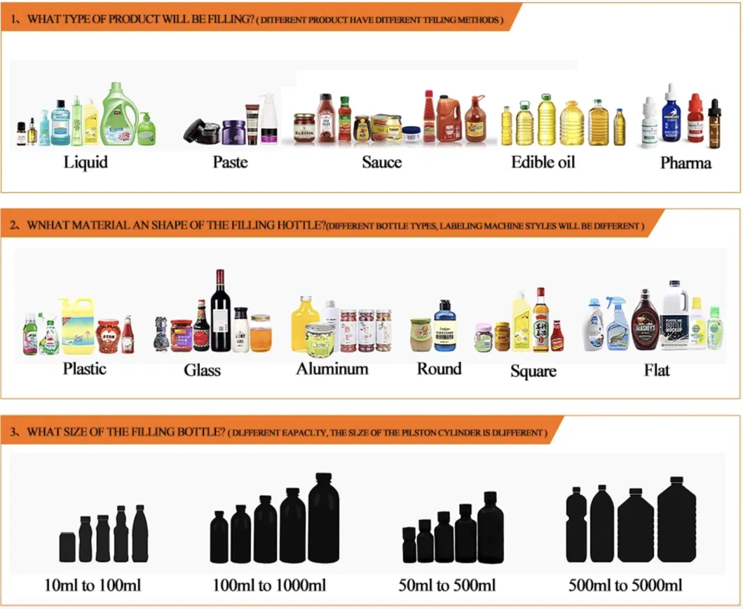 1-5L Engine Lubricant Hydraulic Oil Weighing Urea Bottle Filling Line