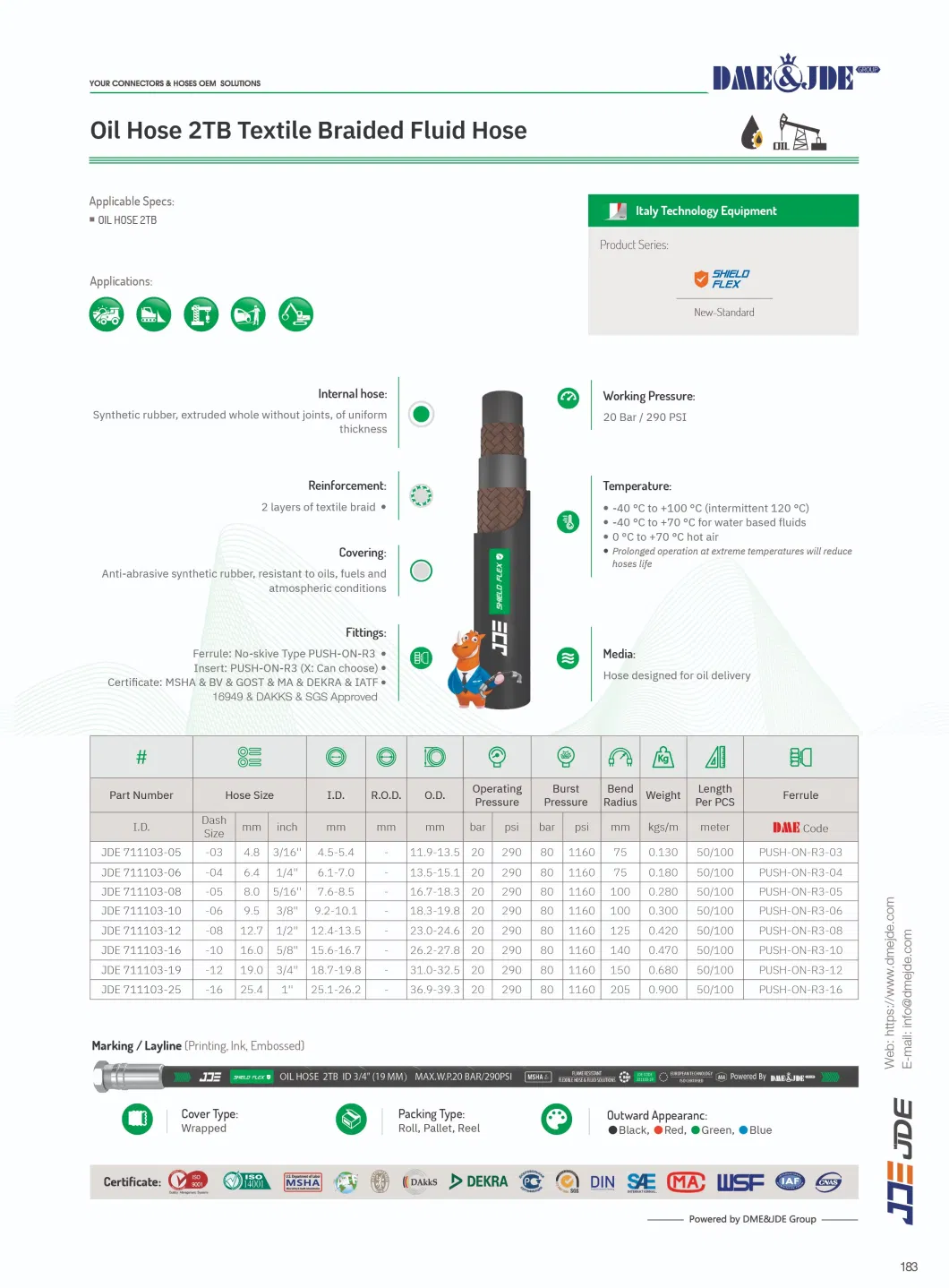 Oil Hose 2tb Green Wire Braided Fluid Hose Media Hose Designed for Oil Delivery