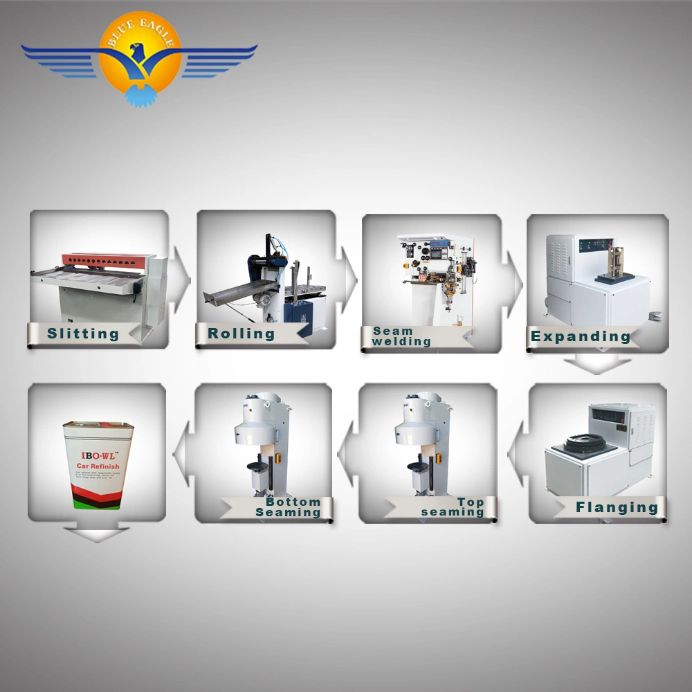 Complete Paint Production Line for All Type of 0.1-25L Metal Cans