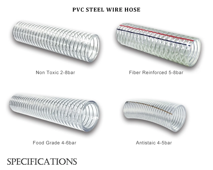 Flexible Transparent PVC Spiral Steel Wire Reinforced Hose Pipe with Spring for Suction of Water Fluid Dust Mine