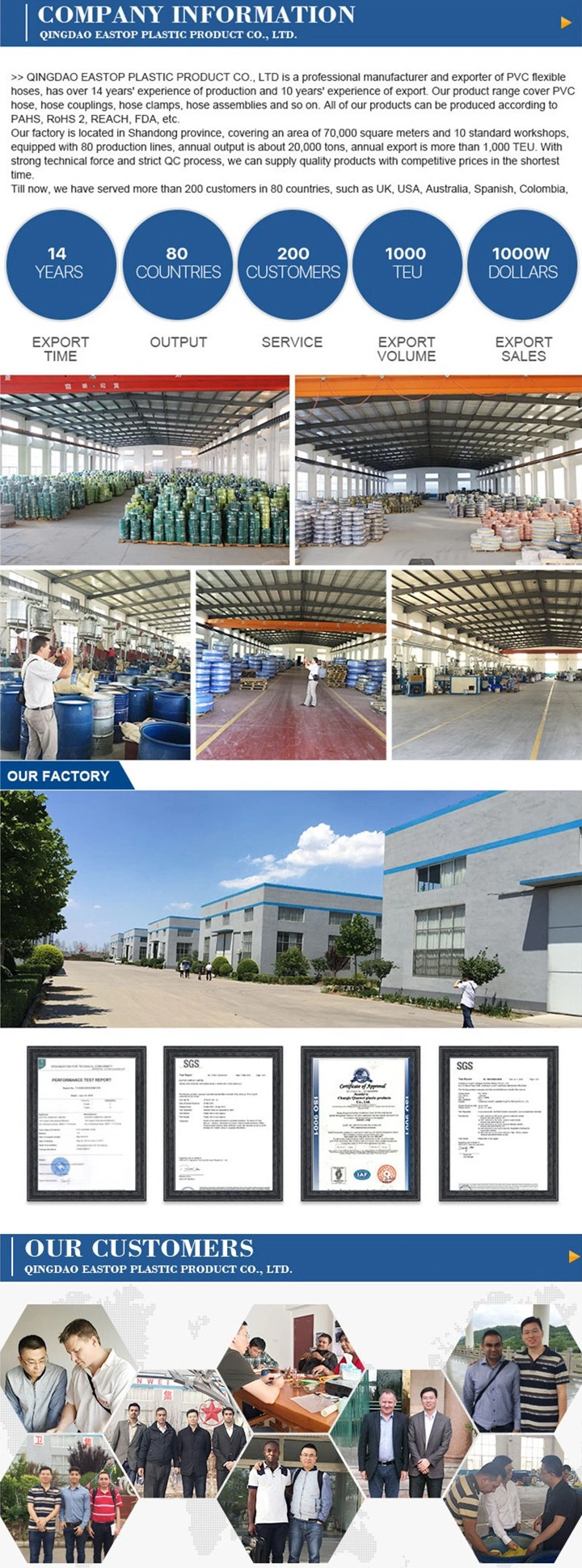 Flexible Industrial Tank Truck Pipe Rubber Fuel Oil Suction Delivery or Discharge Line Hose