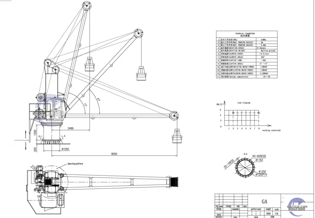 Boat Lifting Crane 5 Ton Hydraulic Mounted Ship Marine Deck Crane