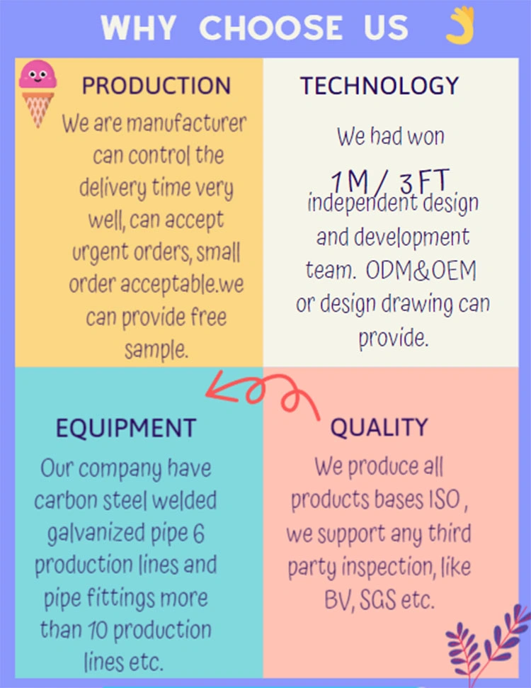 ASTM A106 Seamless Steel Pipe for Oil and Gas Line