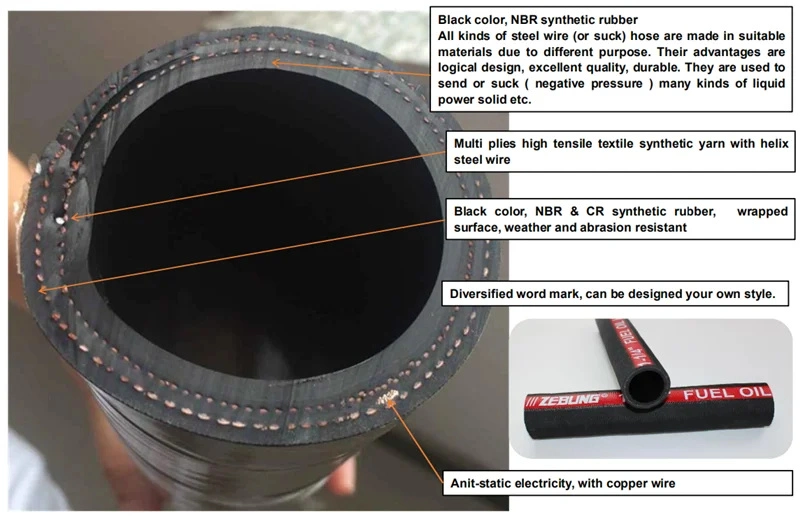 Factory Supply 8inch Diameter Rubber Oil Suction Discharge Hose