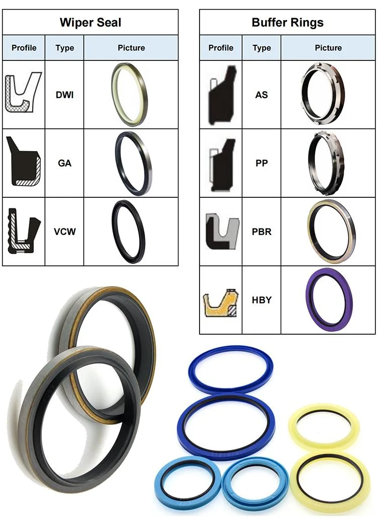 Hydraulic RAM Piston Rod Seals Molded U-Packing V Lip Packing