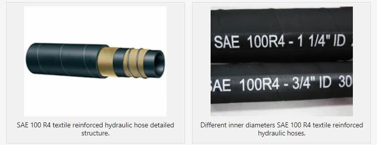 SAE 100 R4 Industrial High Pressure Textile Reinforced Hydraulic Rubber Hose with Braided Textile and Helix Steel Wire Reinforcement