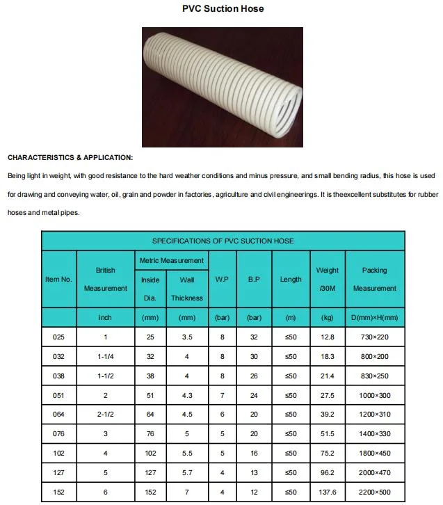 Flexible Plastic Reinforced Heavy Duty PVC Suction Hose Oil/Water Suction Hose with Smooth or Corrugated Surface