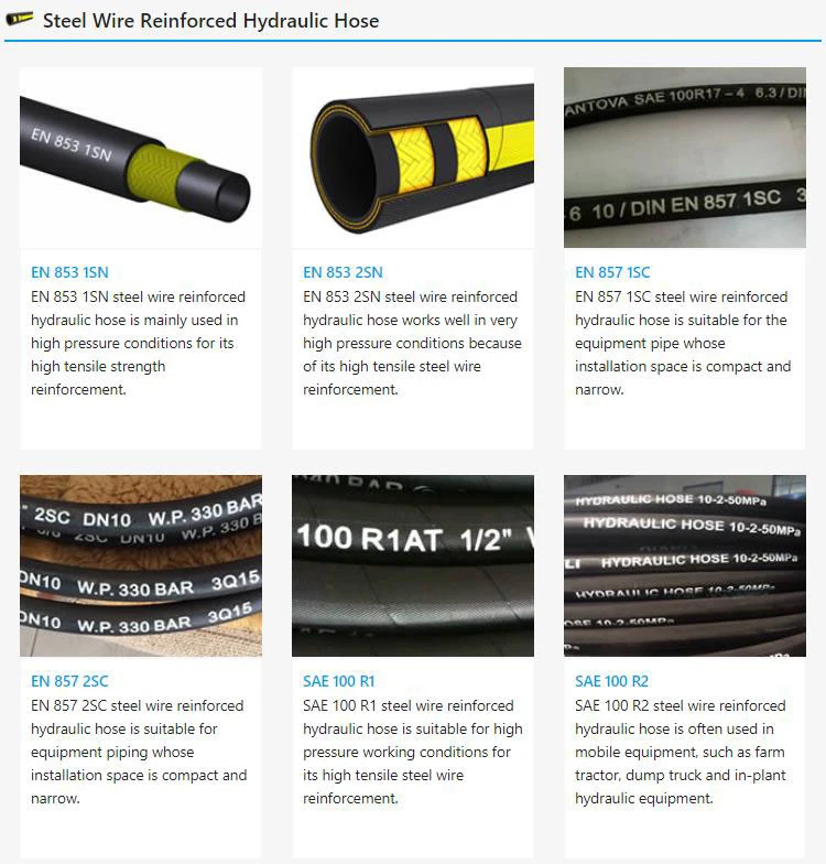 Flexible High-Pressure Rubber Hydraulic Hose: En853 2sn SAE100 R2at, 38mm Diameter, Steel Wire Braided, Resistant to Oil