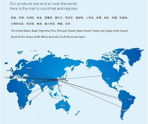 GB SAE DIN Standard Oil Fuel Hydraulic Marine Rubber Hose