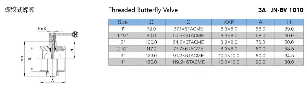 Stainless Steel Sanitary Plastic Handle Butterfly Valve (Jn-BV1001)