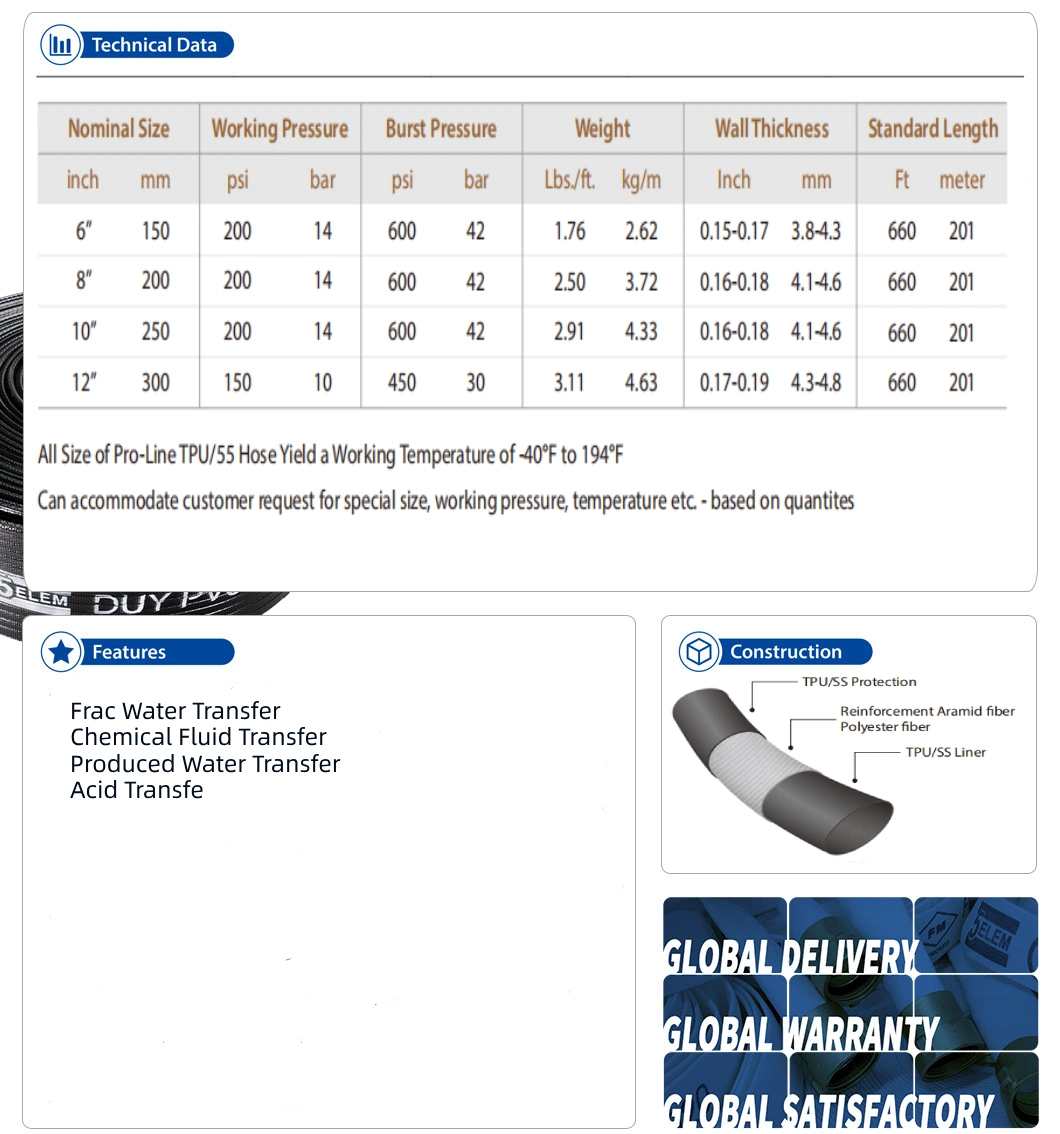 Oil and Gas Fracking Water Transfer Hose Layflat Water Hose