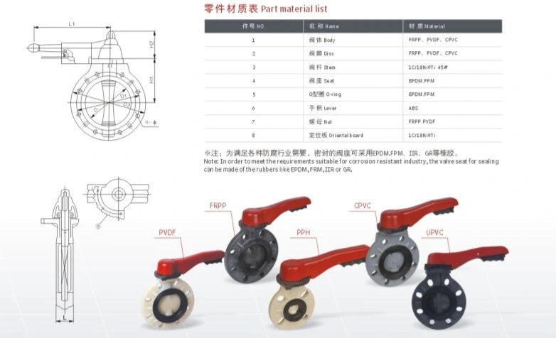 Butterfly Valve /Industrial Plastic Valves/PVC butterfly valve