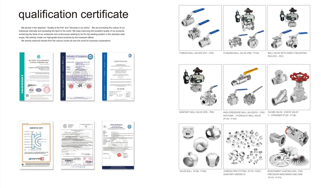 3PC 1.4408 1.4403 Wcb Pn40-Pn63 DN15-DN80 Full Port Stainless Steel Ball Valve Outside Line Pipe