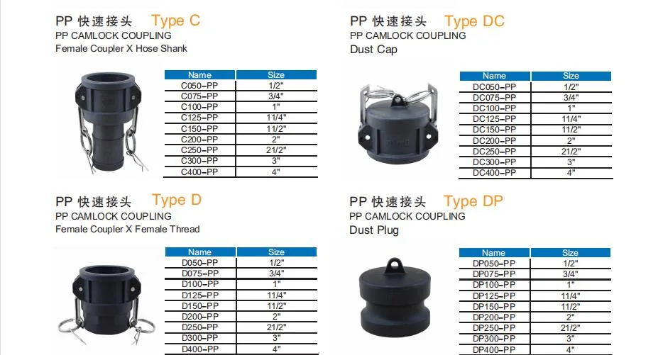 Wholesale Factory Cam&Groove/Stainless Steel/Aluminum/Brass/PP/Nylon/DIN/Autolock/Self-Locking Pipe Fitting Connector Quick Camlock Coupling