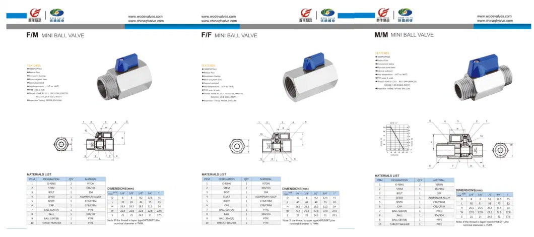 CE0036 Mini FF mm Mf Ball Valve Stainless Steel 1.4408 CF8m CF8 Reduce Bore Thread/ Hose Nipple Mirror Polished Sanitary Food Industrial 1/4&quot;-1&quot; Pn64/63 1000psi