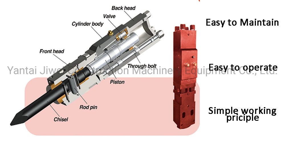 Sb20 Excavator Rock Breaker / Hydraulic Hammer Spare Parts for Sale