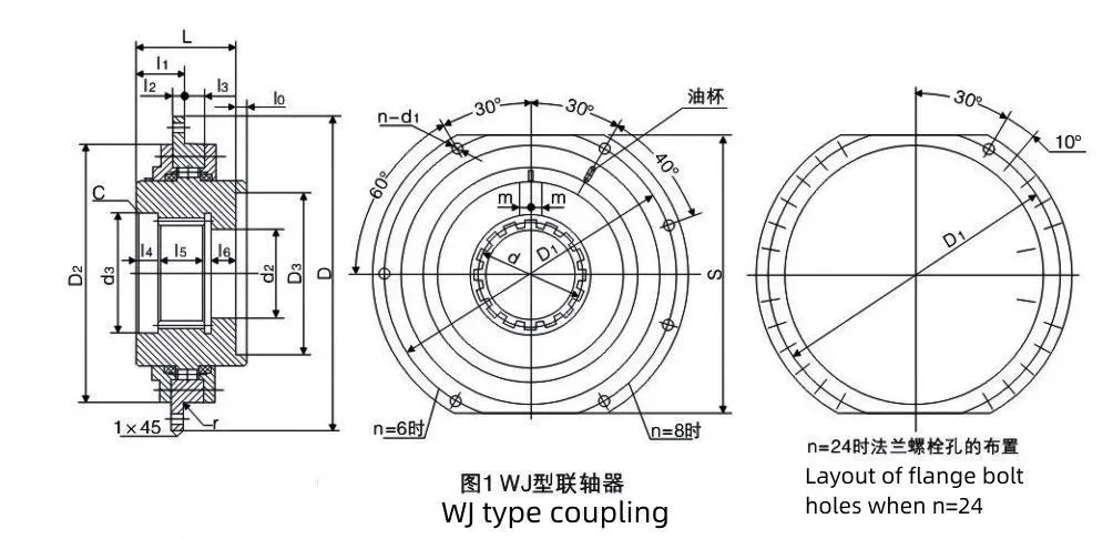 Wj Type Spherical Roller Coupling for Reels Flexible Couplings Chain Coupling for Rigid Connection