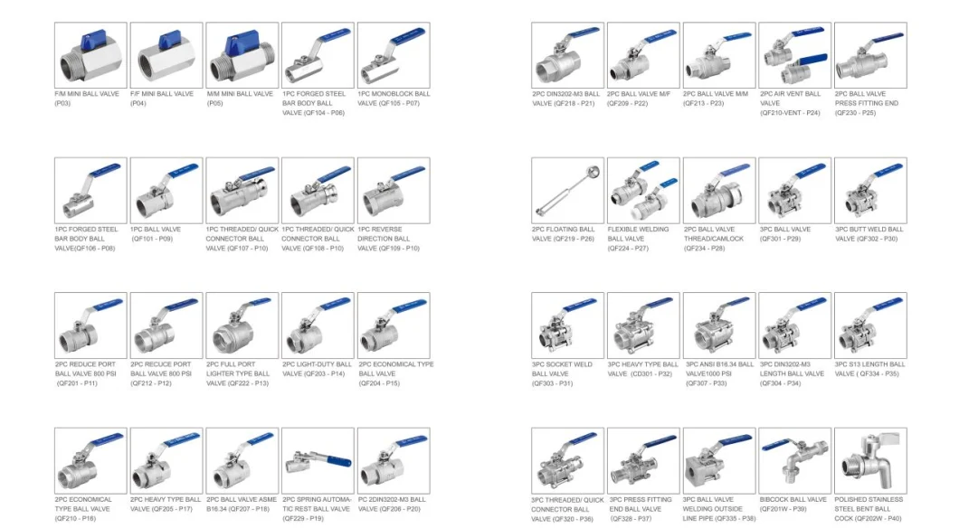 3PC 1.4408 1.4403 Wcb Pn40-Pn63 DN15-DN80 Full Port Stainless Steel Ball Valve Outside Line Pipe