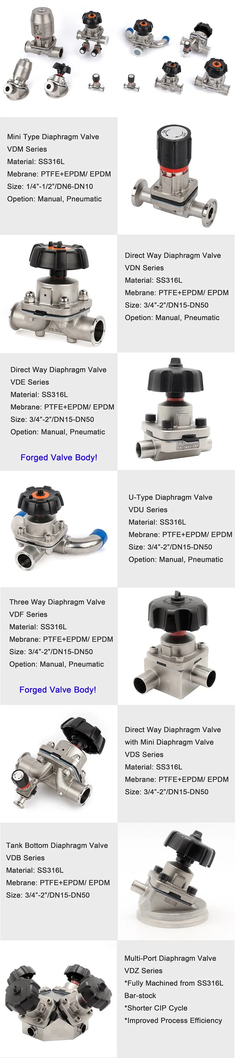 SS316L SS304 Sanitary Stainless Steel Diaphragm Ball Butterfly Air Release Samping Check Valve
