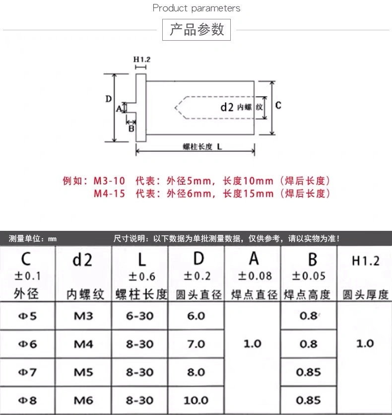 Manufacturers Sell Cheap Hollow Stainless Weld Threaded Studs Welding Lock Nut