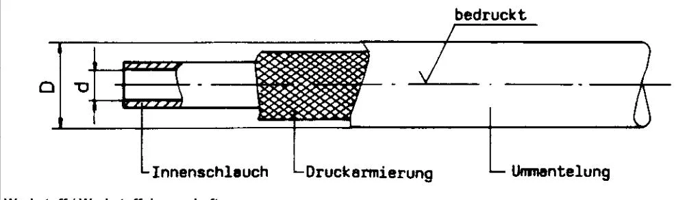 Diving Umbilical Air Pipe and Sounding Hose Research and Development