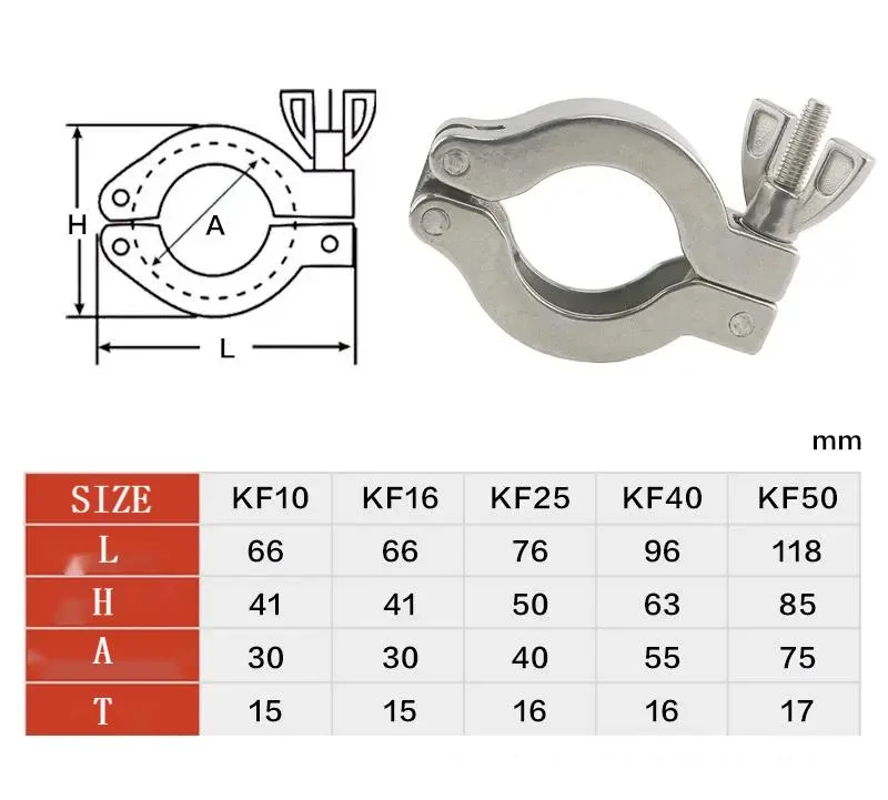 Galvanized Half-Covered Rubber Hose Clamp/Various Types of Throat Hoops