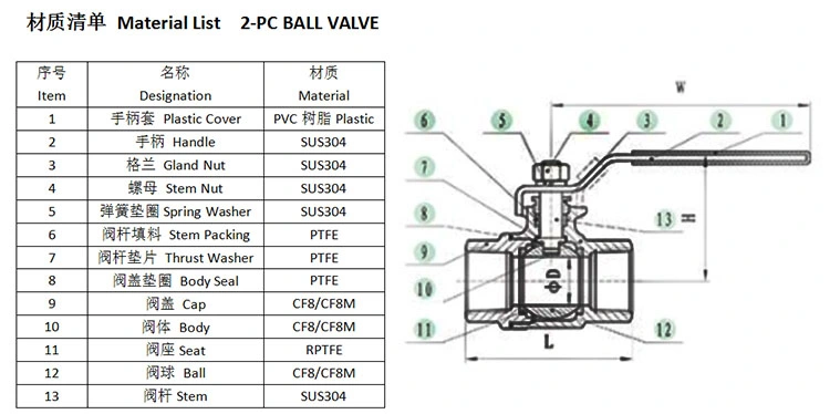 Stainless Steel, 2-PC, Pipe Size 3/8 in, F X F, Ball Valve