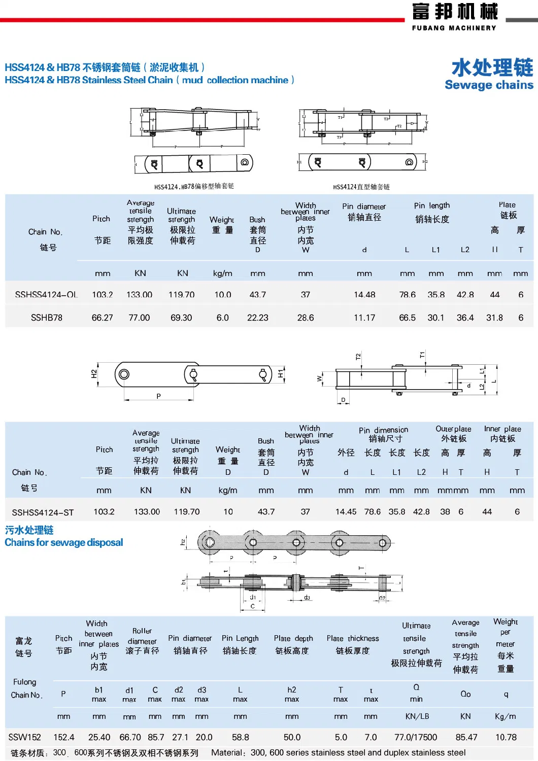 Mud Collection Machine HSS4124 Hb78 Stainless Steel Sleeve Chain