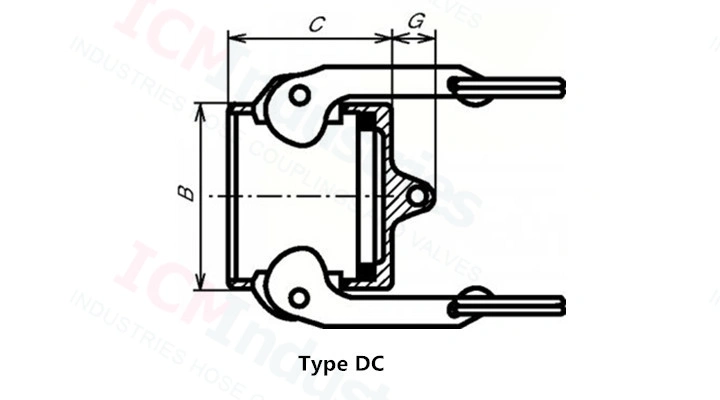 Nylon Type DC Cam and Groove Hose Couplings