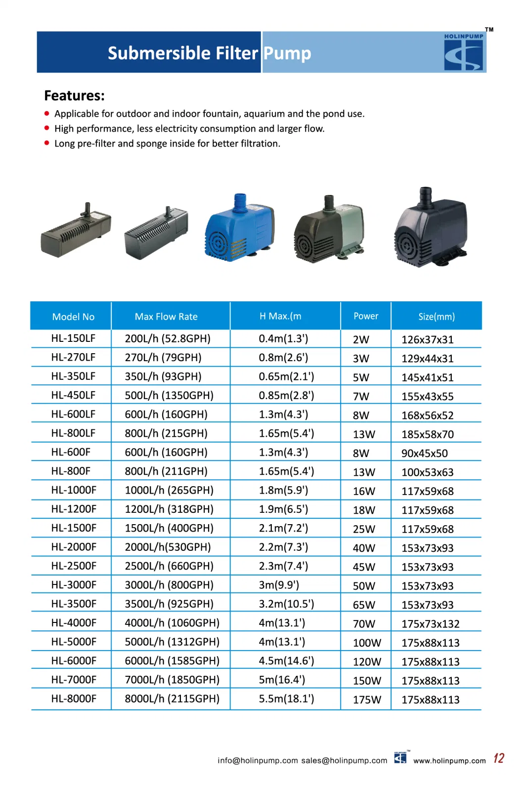 Peaktop Submersible Water Fountain Pump (HL-4000NT) Water Pump High Capacity