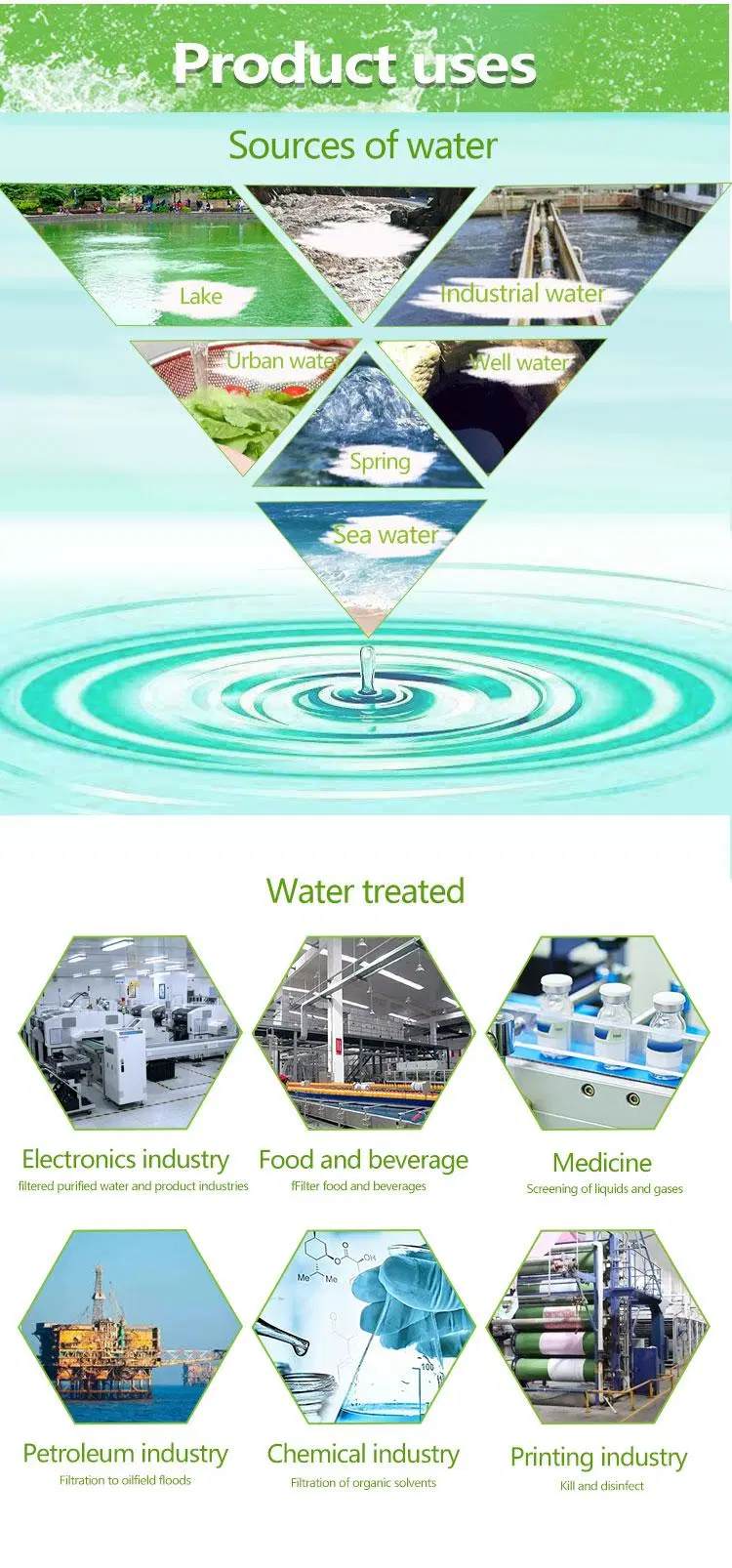 Drinking Water System Large RO Plant Seawater Desalination Seawater Desalination Machine RO